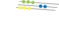 Abacus business advisors