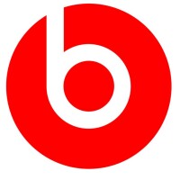 Beatnikbeats.com