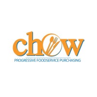 Chow purchasing group