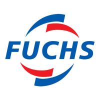 Fuchs financial