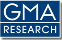 Gma research