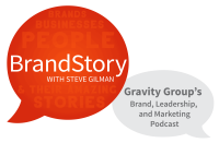 Gravity group sales & marketing consulting