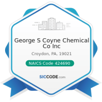 George S. Coyne Chemical Co., Inc.