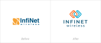 Infinet home systems