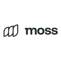 Moss technologies