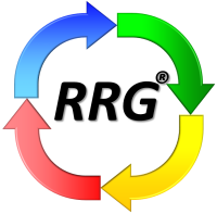 Rrg consulting