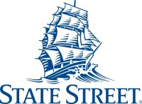 State Street IMS