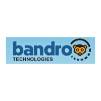Bandro technologies