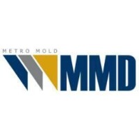 Metro moulding industries