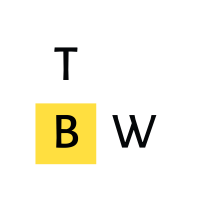 The brand window - tbw