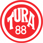 Tura88 e.v. duisburg