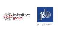 Infinitive group limited