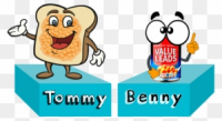 Beans on toast marketing ltd