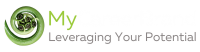 Mycareerbrand.net: job search strategy and acquisition