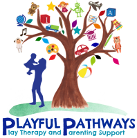 Playful pathways