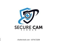 Secure photographic services