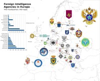 Foreign intelligence service