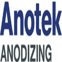 Anotek anodizing inc