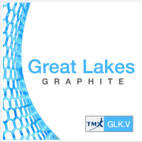 Great lakes graphite inc.