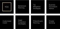 Skiba aucoin wealth management - td wealth private investment advice