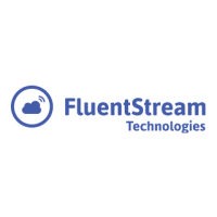 Fluentstream technologies