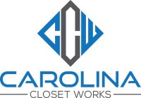 Carolina closet