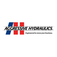 Aggressive hydraulics, inc