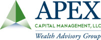 Apex capital management