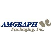 Amgraph