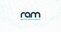 Active investments, inc