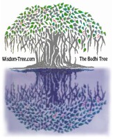 Bodhi Tree Buddhist Fellowship