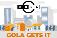 Gola Corporate Real Estate, Inc.