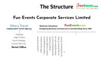 Fun events group / fun events corporate services limited