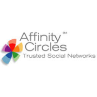 Affinity circles