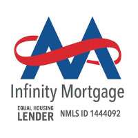 Infinity mortgage holdings, llc nmls# 1444092