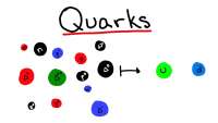 Mesons & quarks consultants pvt. ltd