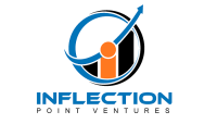 Inflection point limited