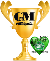 G&m trophy inc.